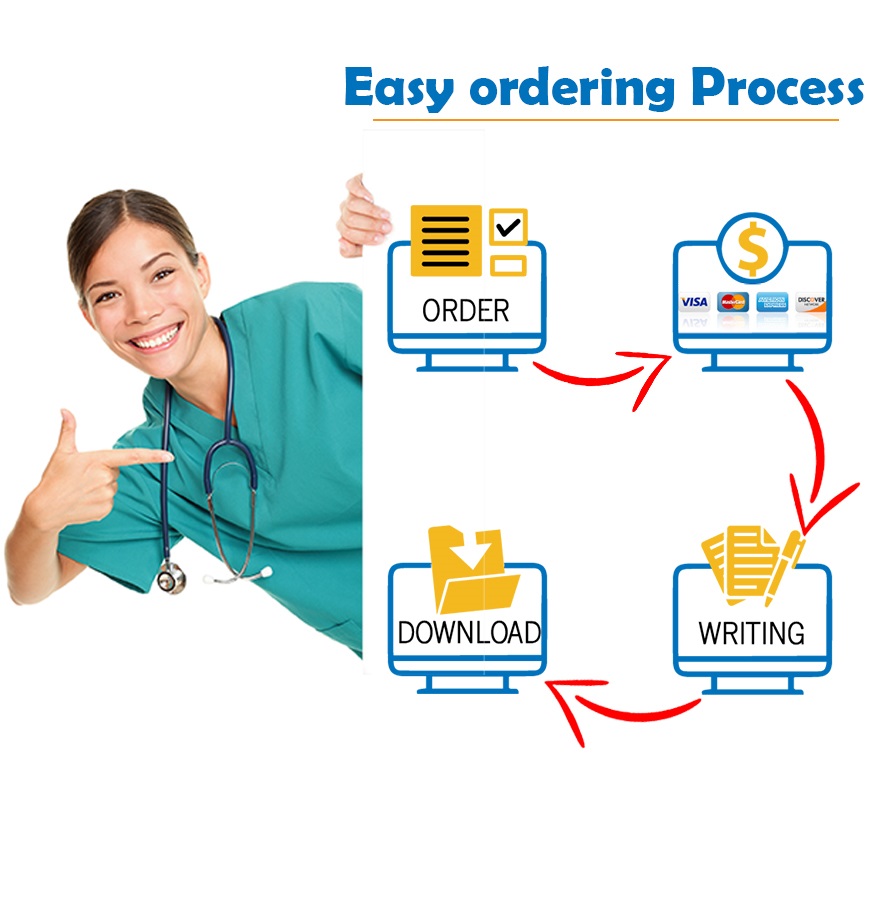 Buy Custom Nursing Papers